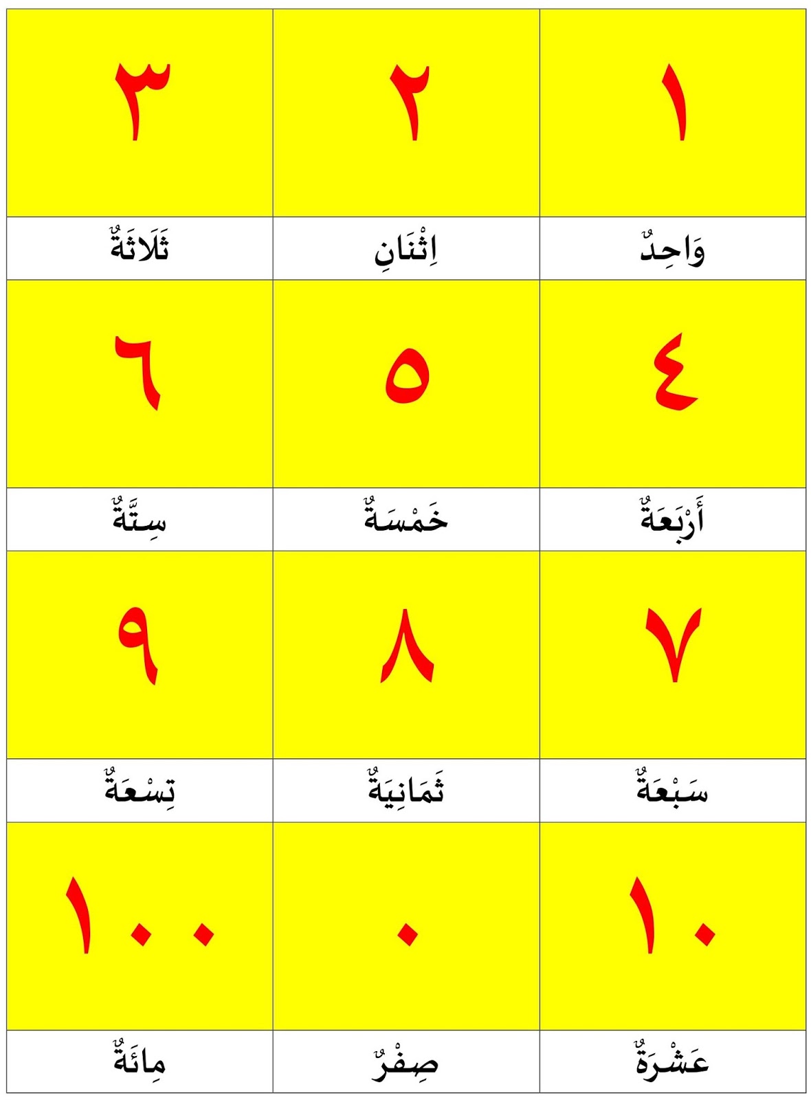 Belajar asas bahasa arab pdf
